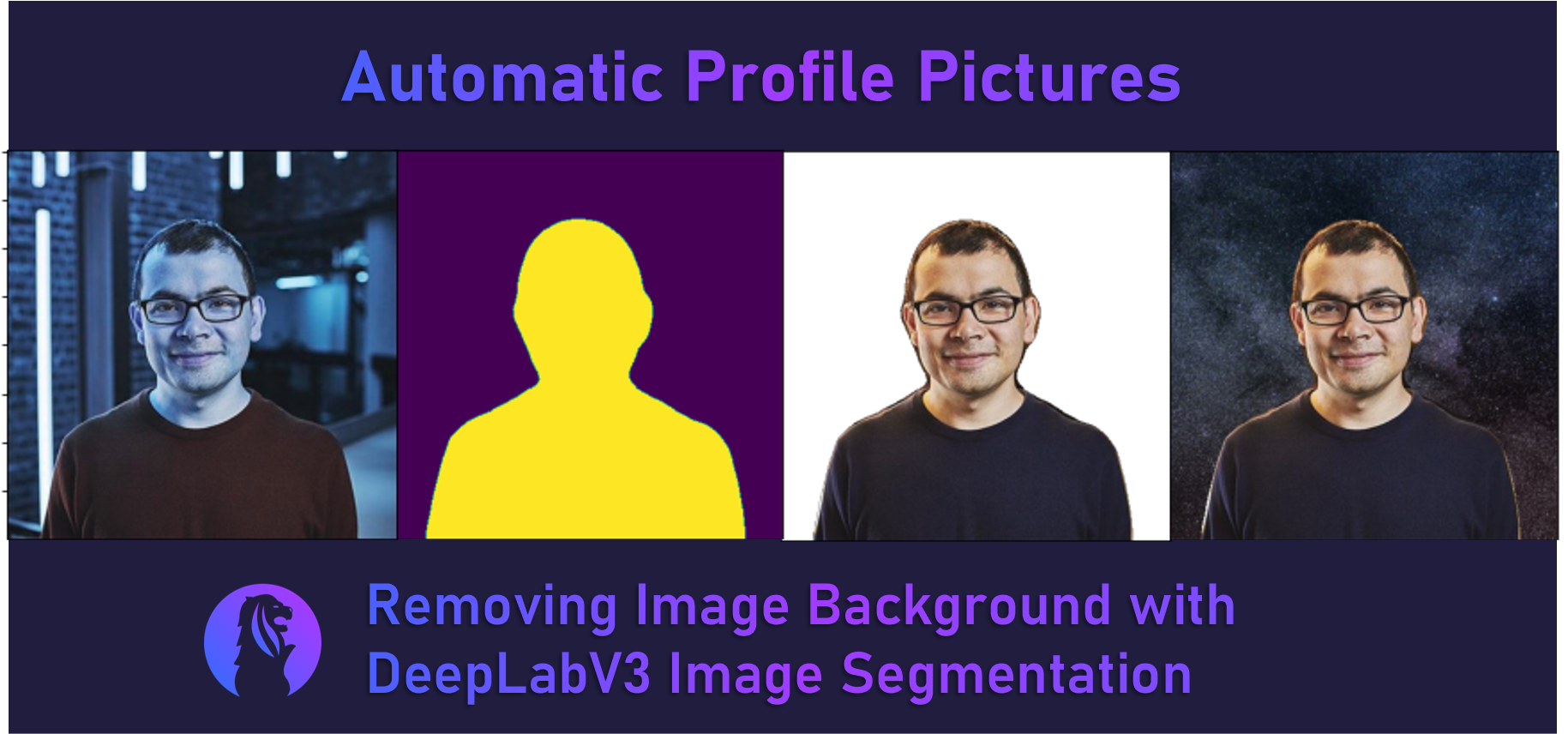 Remove Image Background on a Profile Photo with DeepLabV3